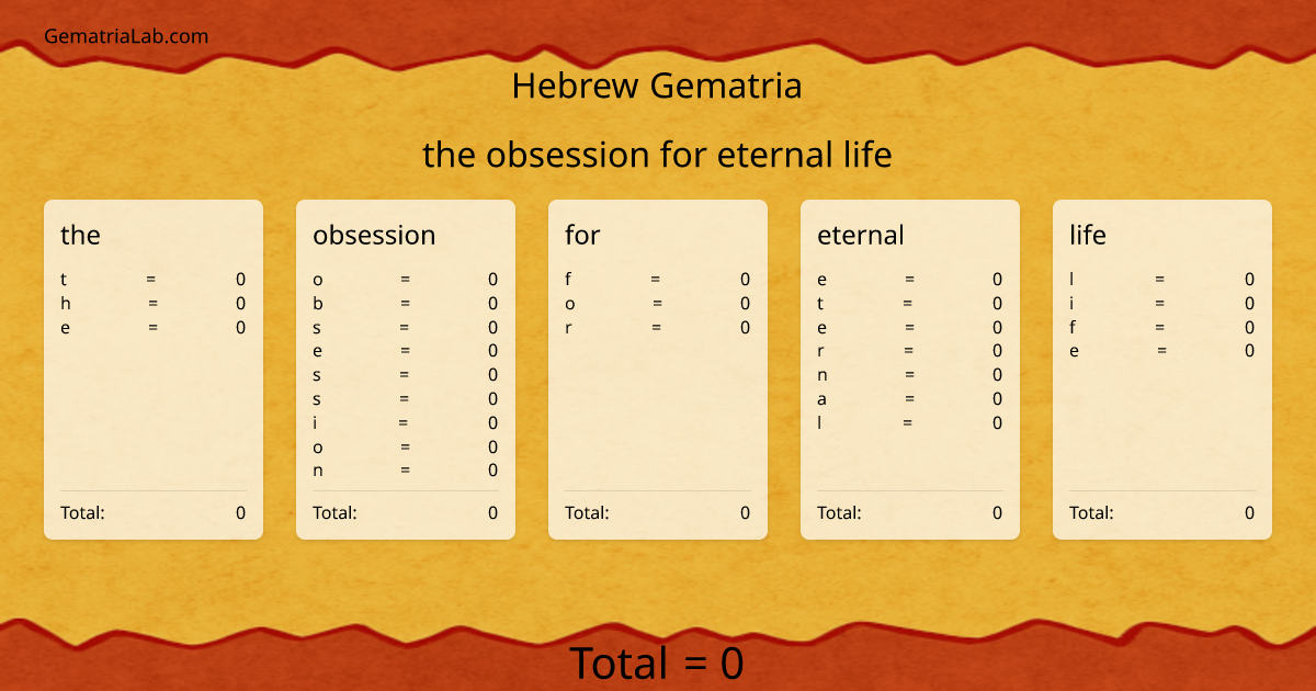 the obsession for eternal life in hebrew Gematria